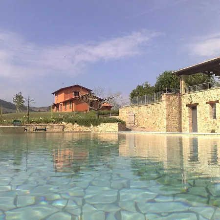 בית חווה Tenuta Del Perugino